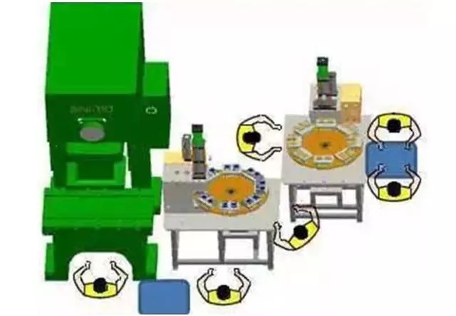 沖壓自動化技術改造的升級方向 沖壓自動化技術改造的升級方向